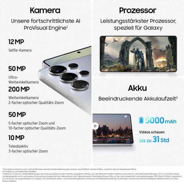 Samsung Galaxy S25 Ultra AI Smartphone mit Galaxy AI, ohne Vertrag – Bild 6