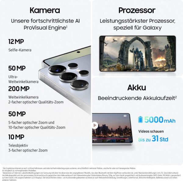 Samsung Galaxy S25 Ultra AI Smartphone mit Galaxy AI – Bild 6